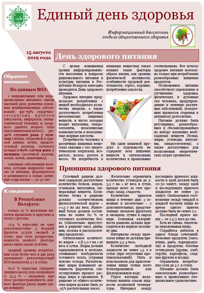 15 августа — День здорового питания
