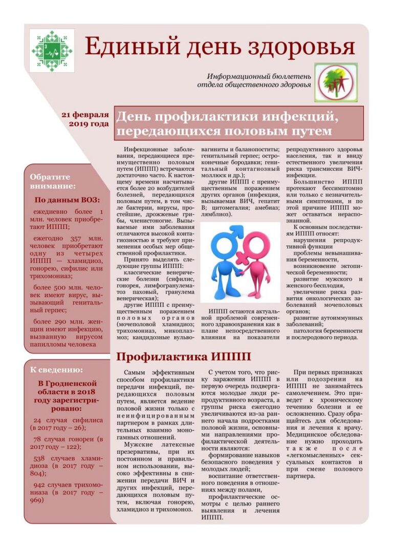 21 февраля — День профилактики инфекций, передающихся половым путем