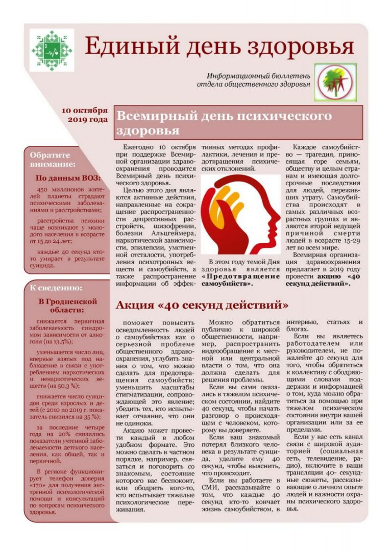 10 октября — Всемирный день психического здоровья