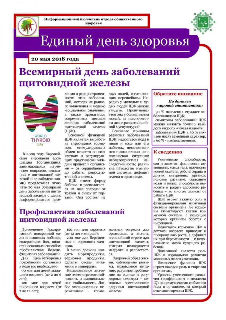 20 мая – Всемирный день заболеваний щитовидной железы