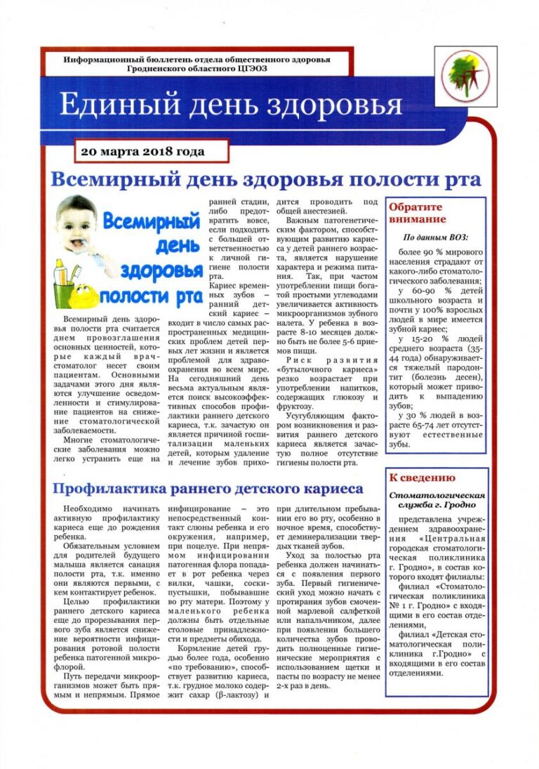 20 марта 2018 года — Всемирный день здоровья полости рта